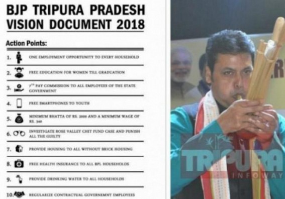 Biggest Lie in BJP’s Vision Document: BJP’s 50,000 Govt Jobs in 1-Year resulted in merely 5,000 Jobs in 4 Years